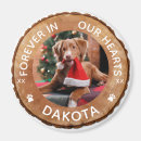 Recherche de bûcheron magnets Rustique