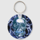 Recherche de skull porteclés Halloween