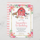 Recherche de pink farm invitations Fille