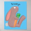Zoek naar rabbits posters For kids