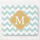 Recherche de menthe tapis souris Personnalisation
