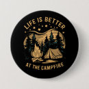 Recherche de de camping car badges Voyage