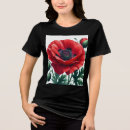 Recherche de flore tshirts Plante