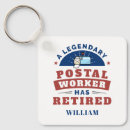 Recherche de bureau porteclés Coworker