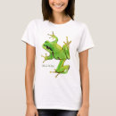 Zoek naar frog kleding Waterverf