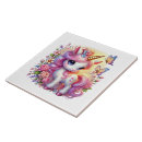 Recherche de imaginaire carreaux Licorne