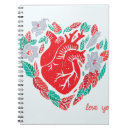 Recherche de anatomie carnets Illustration