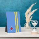 Zoek naar oranjestad posters Blauw