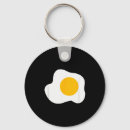 Recherche de friteuse porteclés Amusant