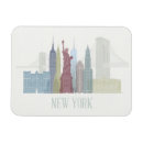 Recherche de skyline magnets Idiot