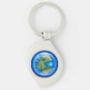Recherche de histoire naturelle accessoires Science