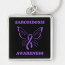 Zoek naar awareness sleutelhangers Paars