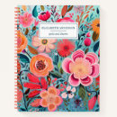 Recherche de motif floral carnets Moderne