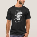Recherche de rizal Histoire