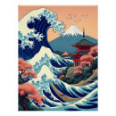 Recherche de fleurs de cerisier posters Temple japonais
