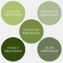 Zoek naar kledinglabels Schoollabels