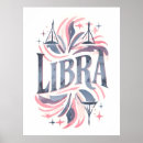 Recherche de illustration de zodiaque Astronomie