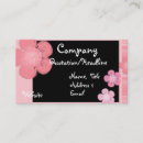 Recherche de scrapbooking cartes visite Affaires