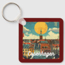 Recherche de copenhague porteclés Vintage