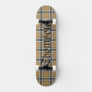 Recherche de plaid skateboards Clan
