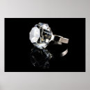 Recherche de pierres gemmes posters Diamant