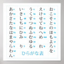 Recherche de hiragana posters Caractère