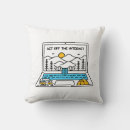 Recherche de internet coussins Technologie