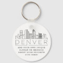 Recherche de denver le colorado porteclés Ville