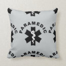 Recherche de sapeurs pompiers coussins Délivrance du feu