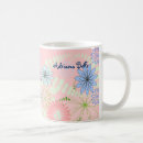 Recherche de rose bébé tasses Fleurs