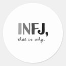 Zoek naar zuigelings giften Myers briggs
