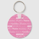 Zoek naar meisjesnamen sleutelhangers For her