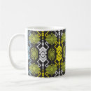Recherche de bali tasses Batik