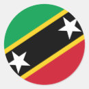 Recherche de nevi autocollants Drapeaux du monde