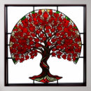 Zoek naar lood posters Decoratief