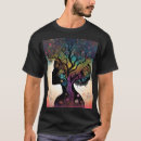 Recherche de natuur tshirts Pour lui