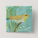 Recherche de oiseaux badges Oiseau jaune