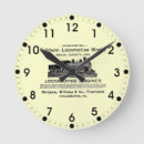 Recherche de locomotive horloges Locomotive à vapeur
