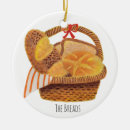 Recherche de boulangerie ornements Culinaire