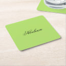 Recherche de simple dessous de verres Monogramme