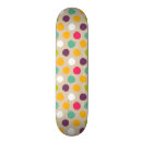 Recherche de main skateboards Résumé