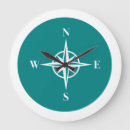 Recherche de compass horloges Voyage