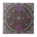 Recherche de natif américain carreaux Tribal