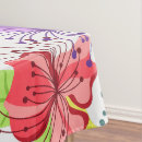 Recherche de motif fleur aquarelle nappes Moderne