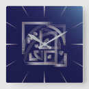 Zoek naar fibonacci klokken Ratio