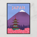 Recherche de japon vintage cartes postales Rétro