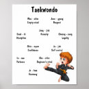 Recherche de martial posters Karate