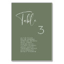 Recherche de plan cartes table Calligraphie élégante