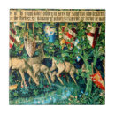 Recherche de chevaliers carreaux Anglais