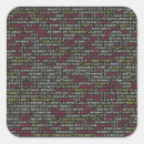 Zoek naar ontwikkelaars stickers Codering